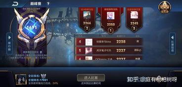 国服貂蝉吃瓜,揭秘电竞圈幕后风云